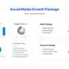 Social Media Growth Package