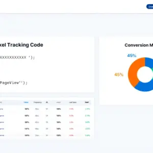 Facebook Pixel & Analytics Setup