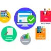 Complete Digital Marketing Package