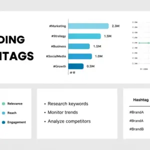Hashtag Research
