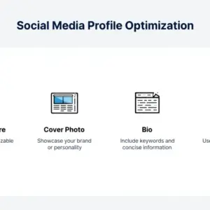 Social Media Profile Optimization
